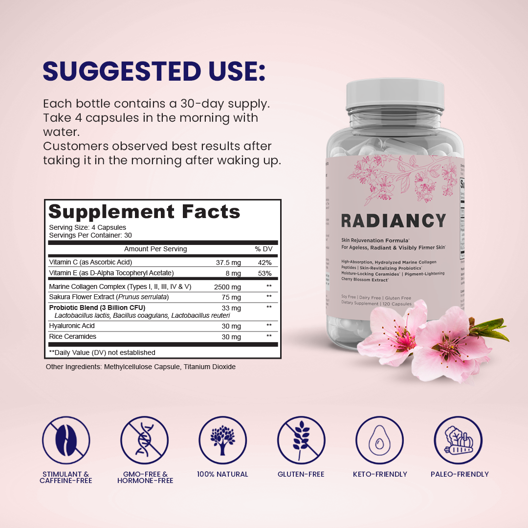Radiancy | Vaginal Probiotic & Collagen Blend