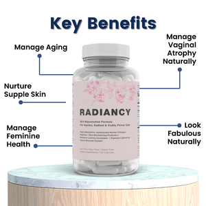Radiancy | Best Skin Rejuvenating Collagen
