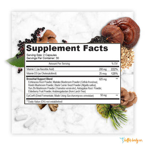 Biofence supplement facts