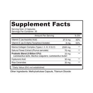 Radiancy Supplement Facts